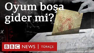 14 Mayıs Seçiminde Milletvekili Hesapları Büyük Partiler Daha Mı Avantajlı?