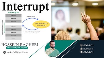 aKaReZa 45 - Microcontroller, Interrupts