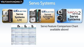 Motion Control Servo System Comparison from AutomationDirect