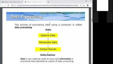 #Computer #Fundamentals Lecture-1 | Unit-I -FOCP- Sem-I | by #Aryacollege