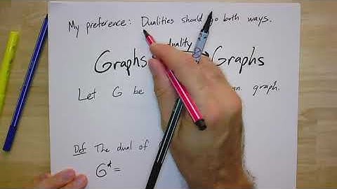 GTAC 7.2: Coloring and Duality