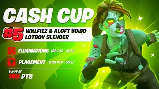 5TH PLACE TRIO CASH CUP 🏆 (1,200$) | Wolfiez