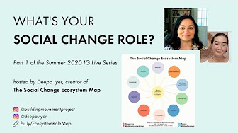 Social Change Ecosystem Map