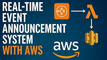 Real-Time Event Announcement System Using AWS SNS, Lambda, API Gateway, and S3 (Homelab)