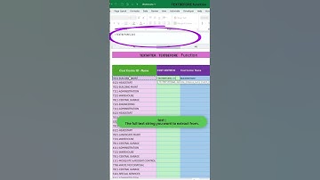 TEXTBEFORE Function in Excel: Extract Text Before a Delimiter