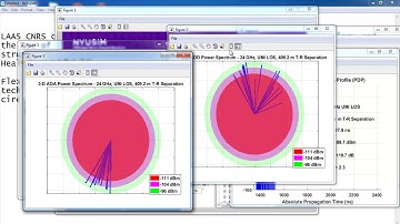 Millimeter Wave Mobile Communications for 5G Cellular Code