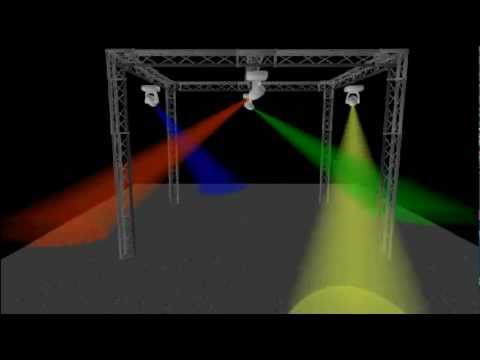 SAL-T   Ground Support (Visualisation Easy View 3D & Cuelux)