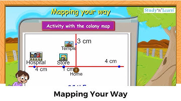 Mapping Your Way | Class 5 Mathematics | Chapter 8 | Ncert