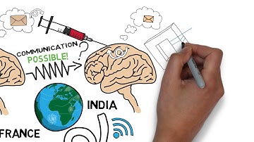 Brain to Brain Communication Made Possible!