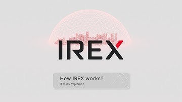How IREX.ai Protects Societies & Communities around the World: 3 min Explainer Video