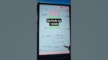How to Calculate Pips #forex #trading #forextrading