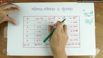 ০৫.০৮. অধ্যায় ৫ : পরিঘাত, বঙ্কিমতা ও সূঁচালতা - গাণিতিক সমস্যাবলি পার্ট-০১ [HSC]