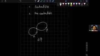 Group Theory L10V4: Geometry of SO(3) and the Homotopy Groups