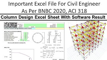 Circular Column Design in Excel With Etabs or Other software Result As per ACI 318 / BNBC 2020