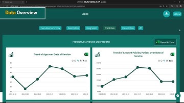 Effortless Dashboard Creation with Decision Pulse AI | Step-by-Step Tutorial (Microsoft Certified)