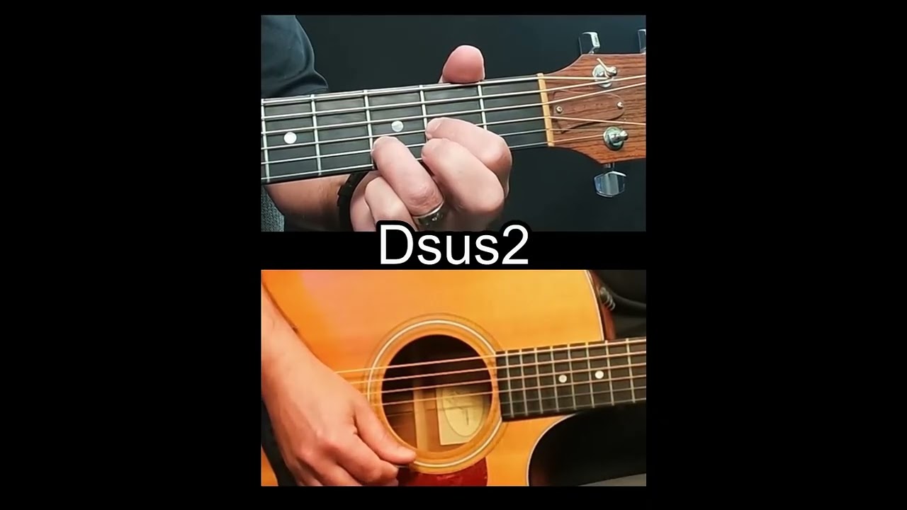 🎸 Dsus2 - Clear Note Demo - Practice Loop 🎸