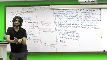 IQSF | CAF 8 | Lecture 7 Part 5 | Auditor identify new related party