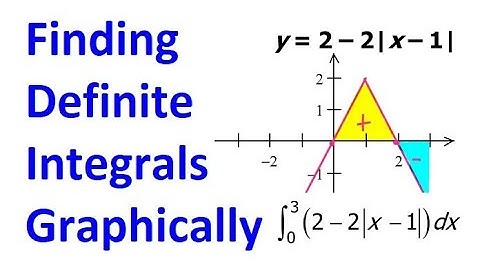 5.3F - Finding Definite Integrals Graphically [AP Calculus]
