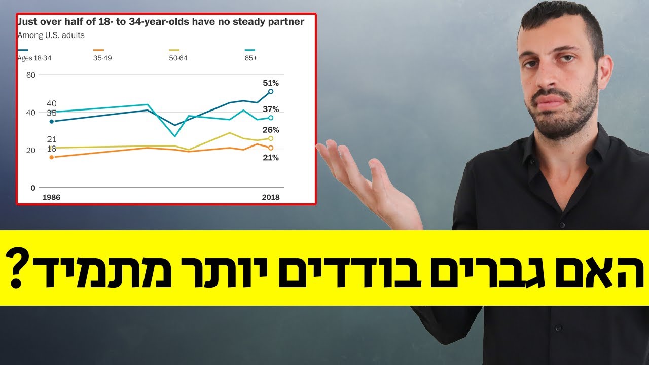 בחורות