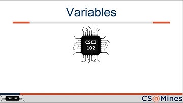 PythonVideo1 Variables