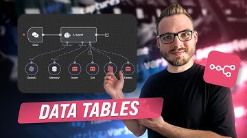 The fastest way to store data in n8n (new feature)