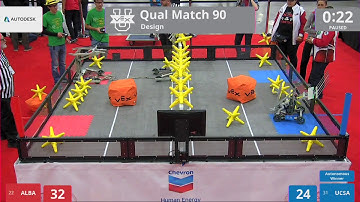 2017 VEXU Design Q90 - ALBA vs UCSA - 36 to 28