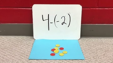 Integer Chips with Mckenzie 5th period 2022