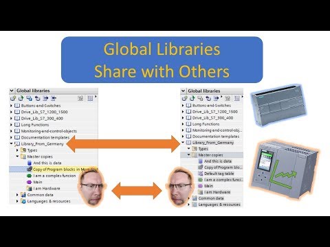 TIA Portal: Libraries - Share program parts with other people