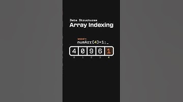 Array Indexing -- everything you need to know!