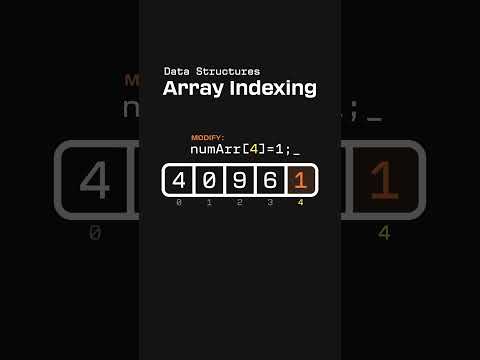 Array Indexing --