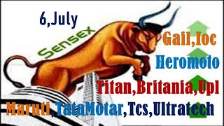 Britania, Tcs,Titan, Maruti, Heromoto, Upl, Gail,Tatamotor, Ultratech, Ioc, 6 July. Warren Buffett.