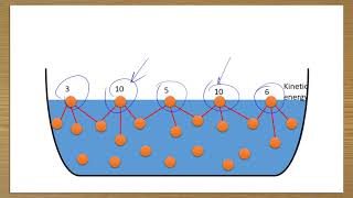 PreIG 2018 Nov P2 V1 Q04