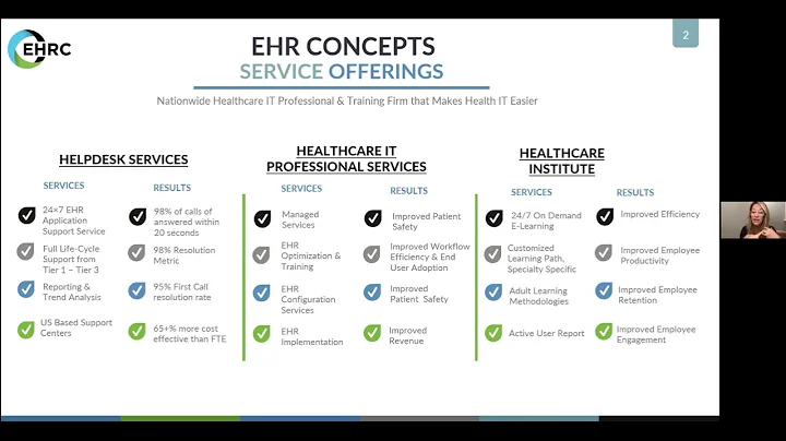 NCHA Strategic Partners New Partner Showcase