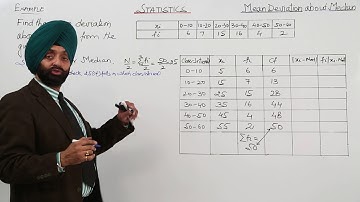 ICSE CLASS 11 MATH - Statistics - 8 Example 4 Mean deviation about Median