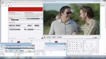802.11 Application Framework: Video Streaming Demo