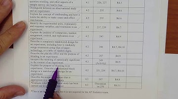 AP Stats - 4.2 - Randomized Block Design