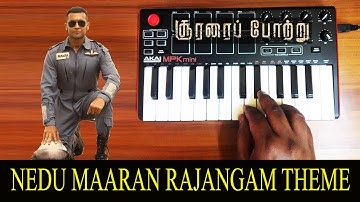 Download Maara Bgm Mp3 Free And Mp4