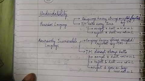 Undecidability of a language (in terms of Recursive and RE language)
