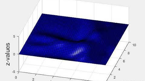 finite-difference simulation of 2D waves on an elastic surface.