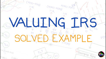 Valuing Interest Rate Swaps (Solved Example) (FRM Part 1, Book 3, Financial Markets and Products)