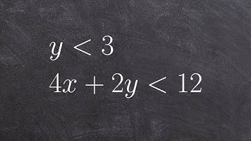 Learn how to graph a system of inequalities with a horizontal boundary line