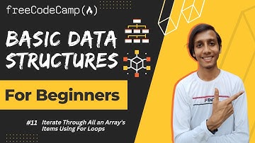 L11 - Iterate Through All an Array