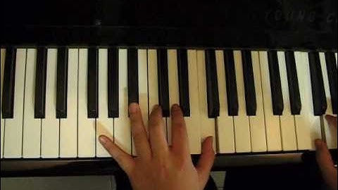 Code Lyoko (A World Without Danger) Piano Version Tutorial