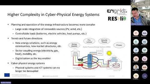 Designing and Validating Cyber-Physical Energy Systems