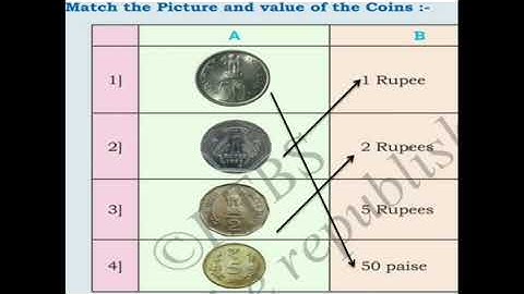 STATE -  2nd std Mathematics lesson - 8 money