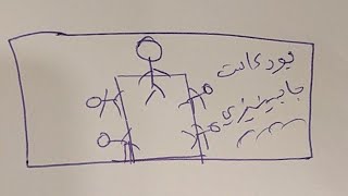 بودكاست جابنيزي : الانميات الي تابعناها هالشهر