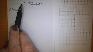 MATH136 5.4b Analyzing the Graph of Polynomial Functions