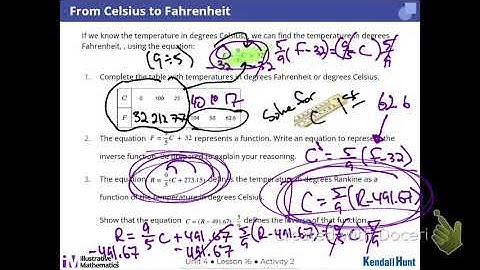 Unit 4 Lesson 16 Finding and Interpreting Inverse Functions Algebruh