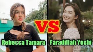 Adu Pesona Rebecca Tamara Vs Faradilla Yoshi Umur Dan Fakta Terbaru
