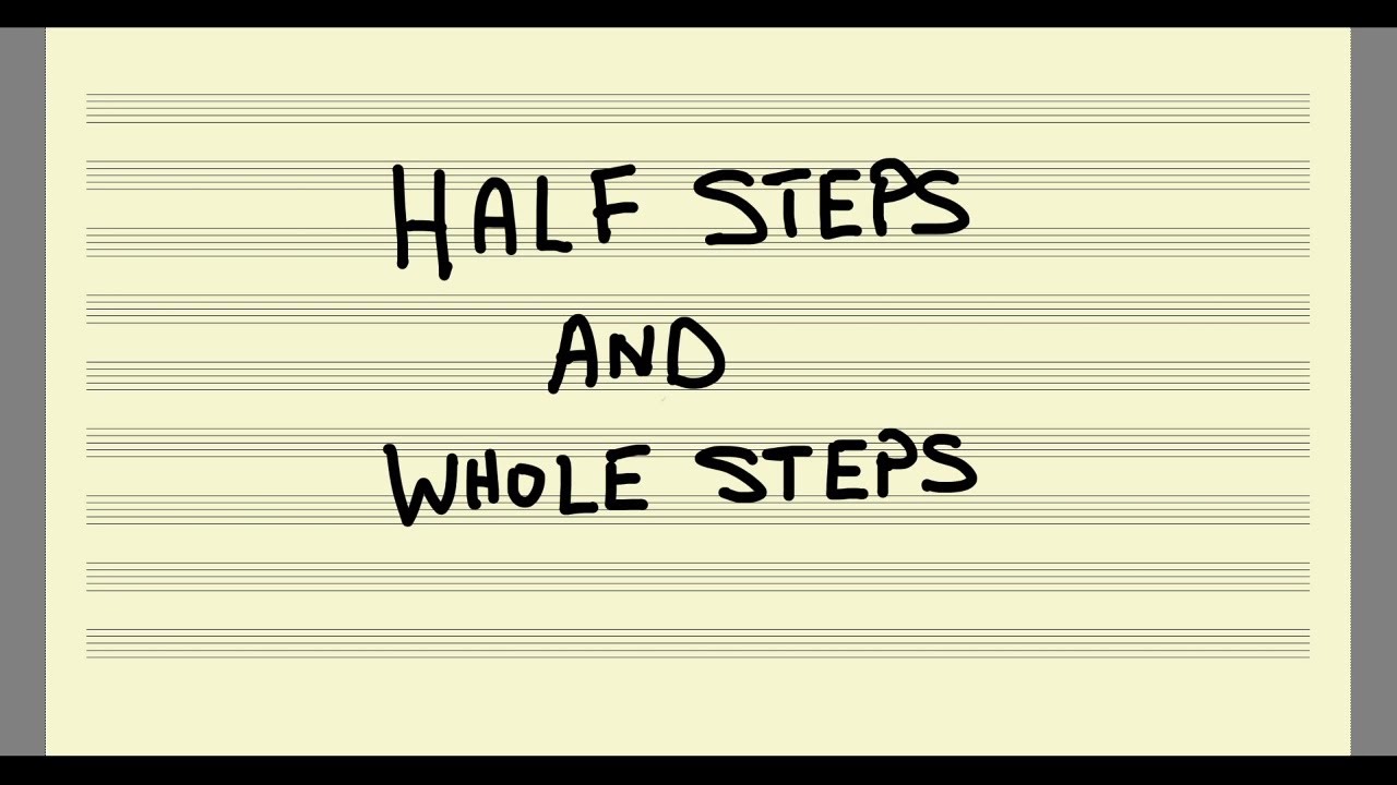 Half Steps and Whole Steps - YouTube